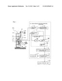 ROAD SURFACE CONDITION ESTIMATING METHOD, VEHICLE CONTROL METHOD, AND ROAD     SURFACE CONDITION ESTIMATING APPARATUS diagram and image