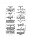 VEHICULAR DRIVING SYSTEM AND DRIVING METHOD THEREOF diagram and image