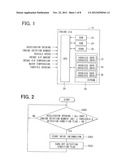 ELECTRIC CONTROL UNIT diagram and image