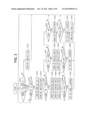 ELECTRIC CONTROL UNIT diagram and image