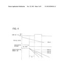 ELECTRIC CONTROL UNIT diagram and image