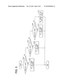 ELECTRIC CONTROL UNIT diagram and image