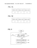 ELECTRIC CONTROL UNIT diagram and image