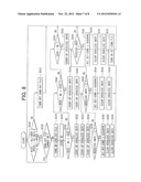 ELECTRIC CONTROL UNIT diagram and image