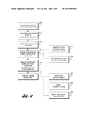 ENGINE CONTROL WITH VALVE OPERATION MONITORING USING CAMSHAFT POSITION     SENSING diagram and image