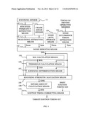 CONTROL UNIT OF INTERNAL COMBUSTION ENGINE diagram and image