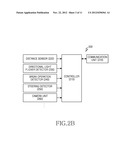 USER INTERFACE METHOD FOR TERMINAL FOR VEHICLE AND APPARATUS THEREOF diagram and image