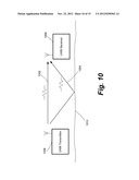 COLLISION AVOIDANCE SYSTEM FOR RAIL LINE VEHICLES diagram and image