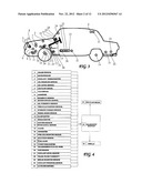 Vehicle component control methods and systems diagram and image