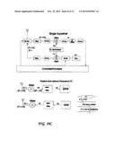 Vehicle component control methods and systems diagram and image