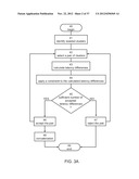 METHOD AND SYSTEM FOR WEIGHTED ANALYSIS OF NEUROPHYSIOLOGICAL DATA diagram and image