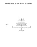 METHOD AND SYSTEM FOR WEIGHTED ANALYSIS OF NEUROPHYSIOLOGICAL DATA diagram and image