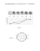 METHOD AND SYSTEM FOR WEIGHTED ANALYSIS OF NEUROPHYSIOLOGICAL DATA diagram and image