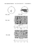 METHOD AND SYSTEM FOR WEIGHTED ANALYSIS OF NEUROPHYSIOLOGICAL DATA diagram and image