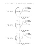 METHOD AND SYSTEM FOR WEIGHTED ANALYSIS OF NEUROPHYSIOLOGICAL DATA diagram and image