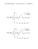 METHOD AND SYSTEM FOR WEIGHTED ANALYSIS OF NEUROPHYSIOLOGICAL DATA diagram and image