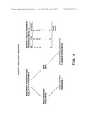 System and Method for Alkylation Process Analysis diagram and image