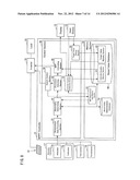 MPPT CONTROLLER, SOLAR BATTERY CONTROL DEVICE, SOLAR POWER GENERATION     SYSTEM, MPPT CONTROL PROGRAM, AND CONTROL METHOD FOR MPPT CONTROLLER diagram and image