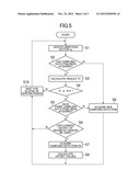 MOBILE DEVICE diagram and image