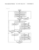 METHOD, COMPUTER PROGRAM, AND SYSTEM FOR PERFORMING INTERPOLATION ON     SENSOR DATA FOR HIGH SYSTEM AVAILABILITY diagram and image