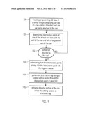 COMPUTER-IMPLEMENTED METHOD FOR DIGITALLY SHORTENING OF A CAP OF A DENTAL     BRIDGE AND A COMPUTER-READABLE MEDIUM diagram and image