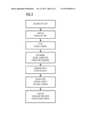 DEVICE AND METHOD FOR PLANNING AN ENDOVASCULAR PROCEDURE WITH A MEDICAL     INSTRUMENT diagram and image