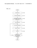 TECHNOLOGY FOR SELECTING TEXTS SUITABLE AS PROCESSING OBJECTS diagram and image