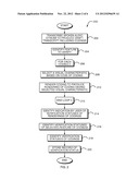 Verification of Extracted Data diagram and image