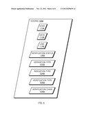 Verification of Extracted Data diagram and image