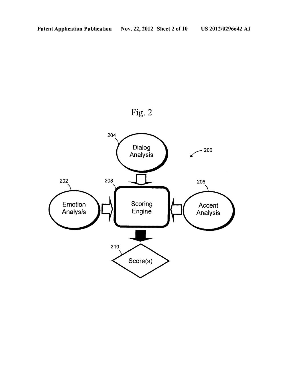 METHOD AND APPRATUS FOR TEMPORAL SPEECH SCORING - diagram, schematic, and image 03