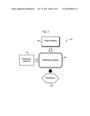 METHOD AND APPRATUS FOR TEMPORAL SPEECH SCORING diagram and image