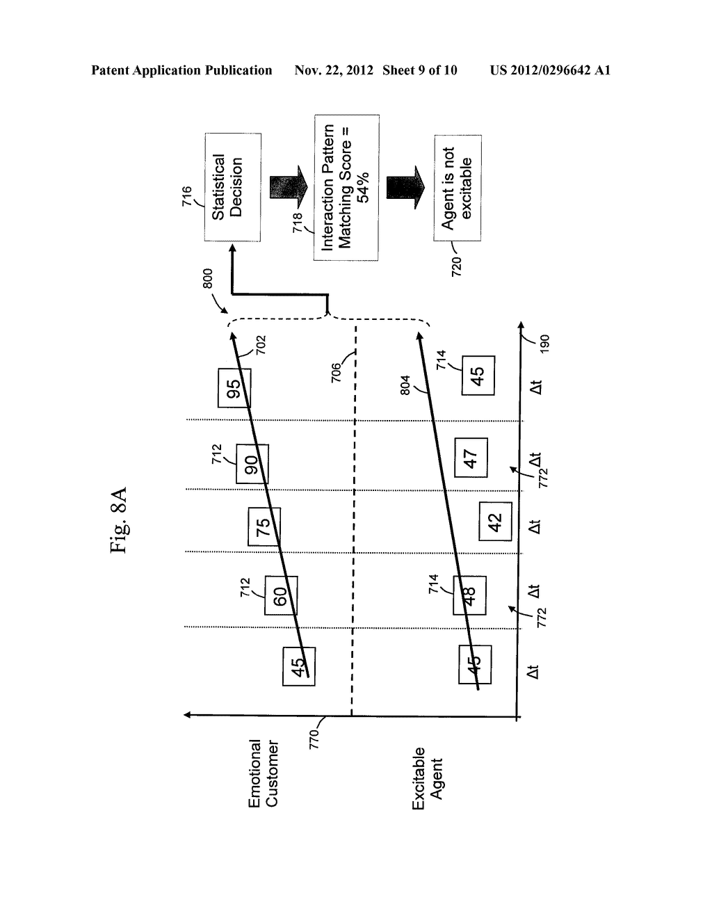 METHOD AND APPRATUS FOR TEMPORAL SPEECH SCORING - diagram, schematic, and image 10