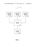 METHOD AND APPARATUS FOR FACILITATING ELECTRONIC COMMERCE THROUGH     PROVIDING CROSS-BENEFITS DURING A TRANSACTION diagram and image