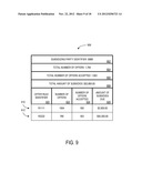 METHOD AND APPARATUS FOR FACILITATING ELECTRONIC COMMERCE THROUGH     PROVIDING CROSS-BENEFITS DURING A TRANSACTION diagram and image