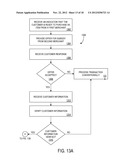 METHOD AND APPARATUS FOR FACILITATING ELECTRONIC COMMERCE THROUGH     PROVIDING CROSS-BENEFITS DURING A TRANSACTION diagram and image