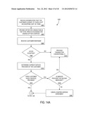 METHOD AND APPARATUS FOR FACILITATING ELECTRONIC COMMERCE THROUGH     PROVIDING CROSS-BENEFITS DURING A TRANSACTION diagram and image