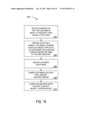 METHOD AND APPARATUS FOR FACILITATING ELECTRONIC COMMERCE THROUGH     PROVIDING CROSS-BENEFITS DURING A TRANSACTION diagram and image