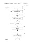 ADAPTIVE INTERACTIVE SEARCH diagram and image