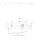 MOBILE BILLING METHOD AND SYSTEM USING ARS diagram and image