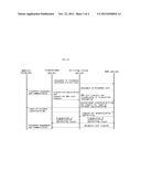 MOBILE BILLING METHOD AND SYSTEM USING ARS diagram and image