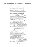 MOBILE BILLING METHOD AND SYSTEM USING ARS diagram and image