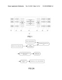 METHOD AND APPARATUS FOR ANALYZING AND MIGRATING DATA INTEGRATION     APPLICATIONS diagram and image