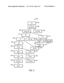 SYSTEM AND METHOD FOR ROWSET INSERTS diagram and image