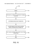 METHODS AND SYSTEMS FOR AUTOMATIC EVALUATION OF ELECTRONIC DISCOVERY     REVIEW AND PRODUCTIONS diagram and image