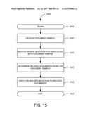 METHODS AND SYSTEMS FOR AUTOMATIC EVALUATION OF ELECTRONIC DISCOVERY     REVIEW AND PRODUCTIONS diagram and image