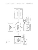 Method and Apparatus for Characterizing User Behavior Patterns from User     Interaction History diagram and image