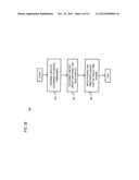 Method and Apparatus for Characterizing User Behavior Patterns from User     Interaction History diagram and image