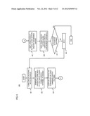 Method and Apparatus for Characterizing User Behavior Patterns from User     Interaction History diagram and image