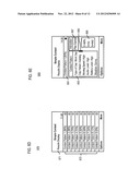 Method and Apparatus for Characterizing User Behavior Patterns from User     Interaction History diagram and image