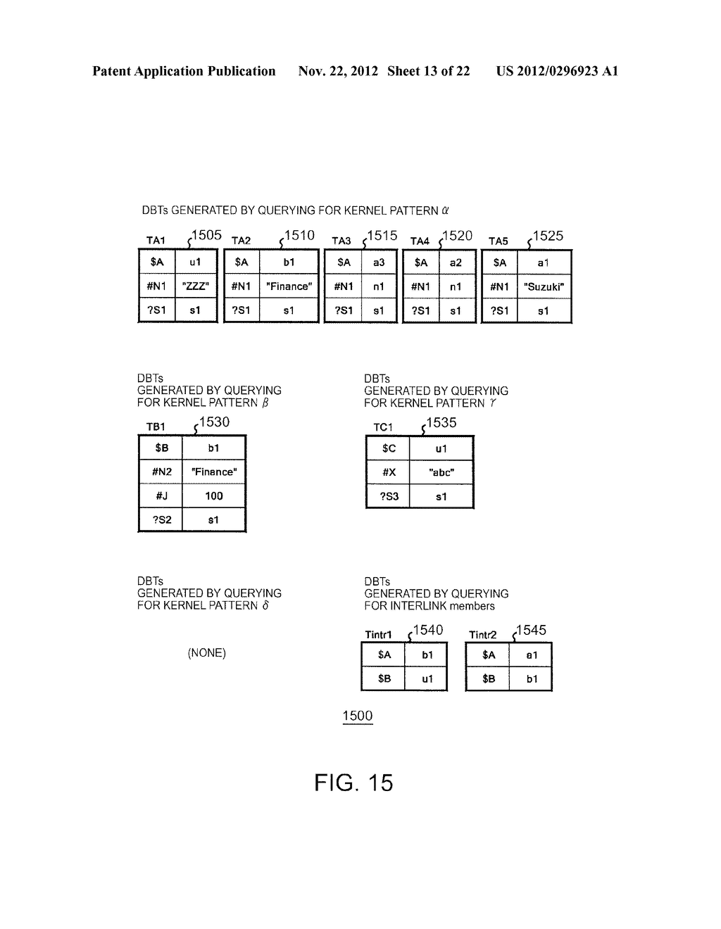 METHOD, PROGRAM, AND SYSTEM FOR CONVERTING PART OF GRAPH DATA TO DATA     STRUCTURE AS AN IMAGE OF HOMOMORPHISM - diagram, schematic, and image 14